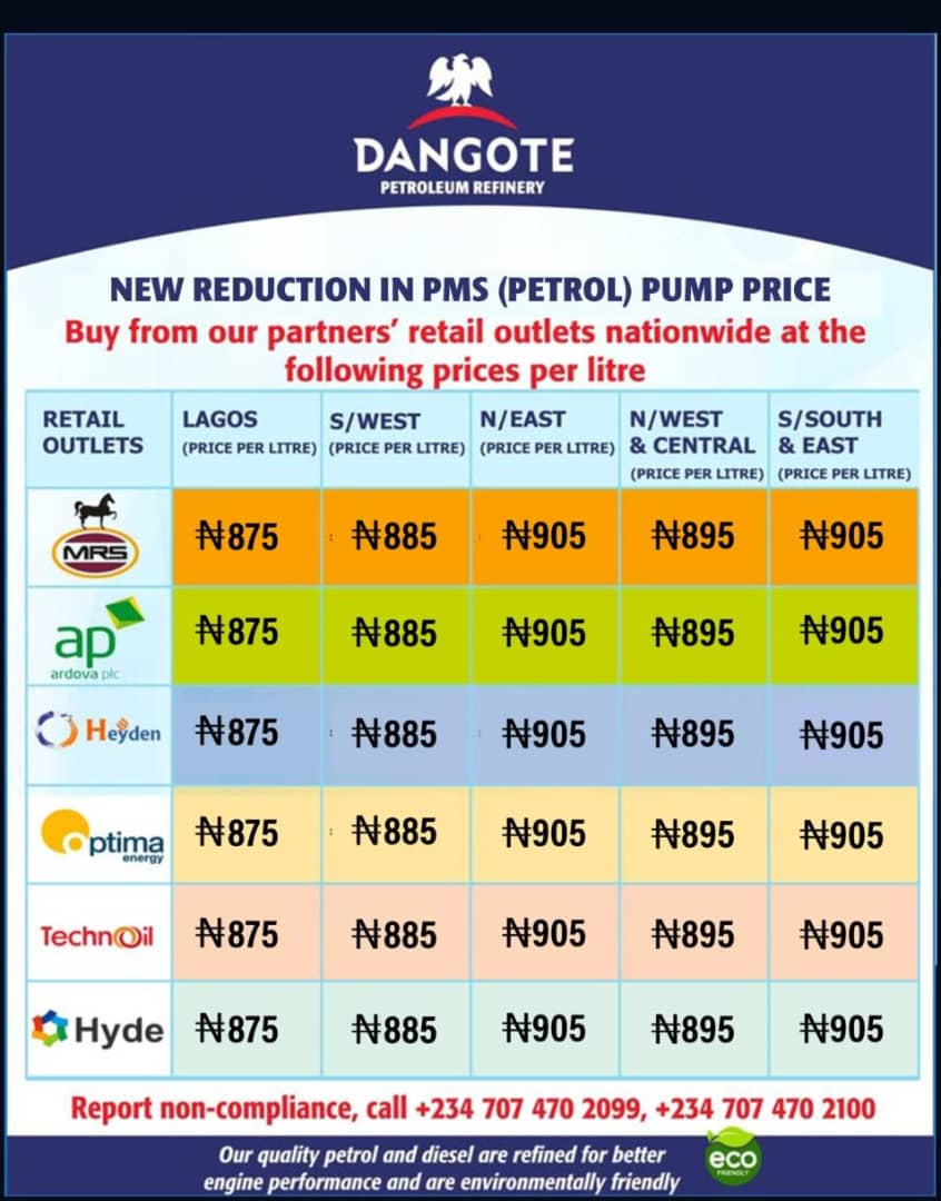Dangote refinery slashes petrol prices by N15 nationwide
